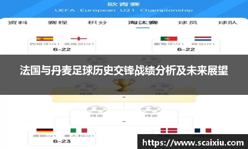 大众彩票APP